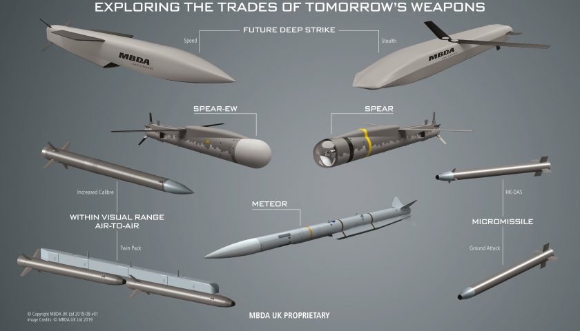 2019 09 10 MBDA Team Tempest concept graphics © MBDA Actualités Défense | Aviation de chasse | Etats-Unis
