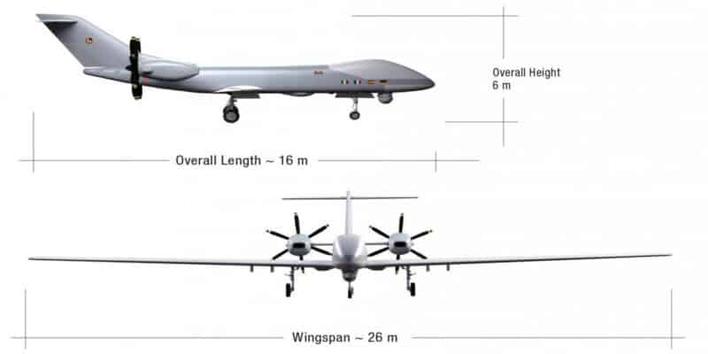 Profil de eurodrone RPAS
